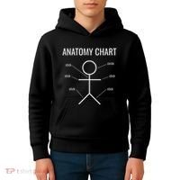 Stick Figure Anatomy Chart Kids Hoodie thumb 4