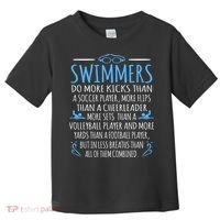Swimmers Facts Funny Swimming Coach Toddler T-Shirt thumb 0