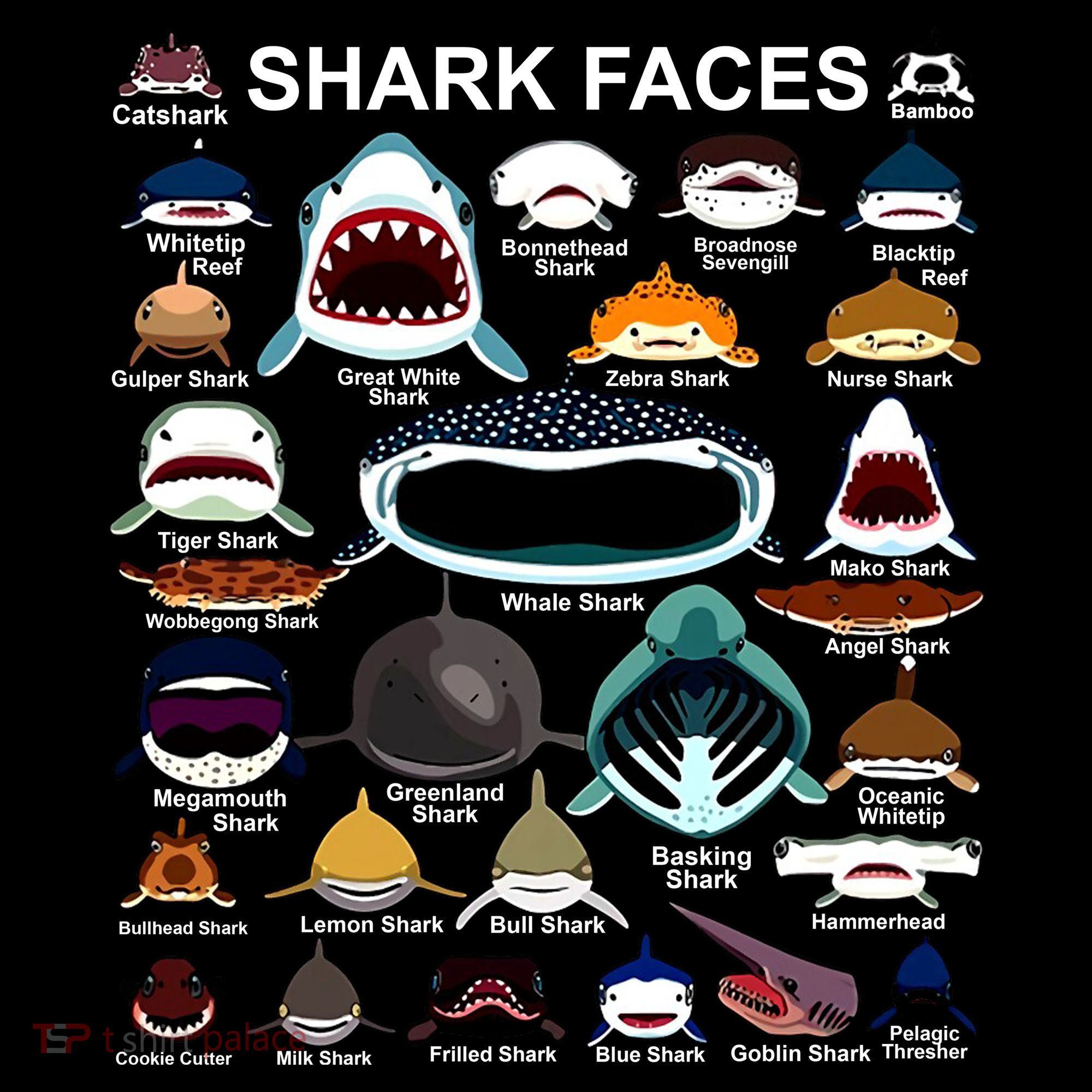 Shark Faces Of All Kinds Ladies PosiCharge Competitor Racerback Tank