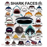 Shark Faces Of All Kinds Ceramic Ornament thumb 2