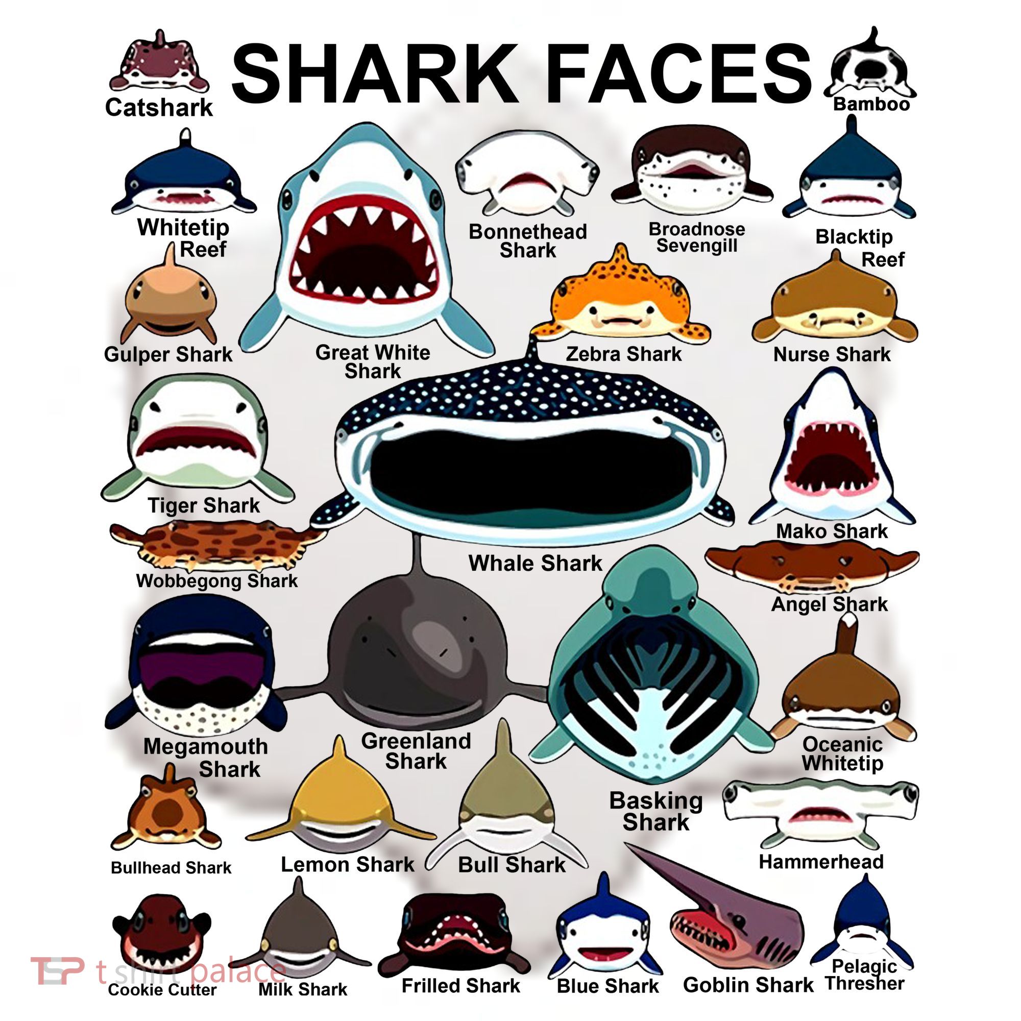 Shark Faces Of All Kinds Ceramic Ornament