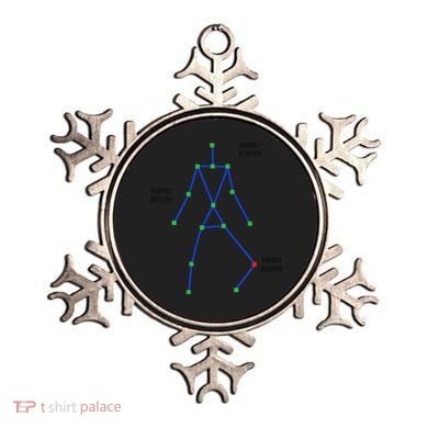 Sls Ghost Hunting Paranormal Investigation Ghost Hunter Ornament