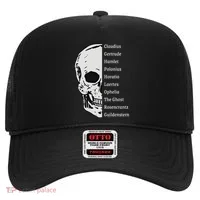 ShakespeareS Hamlet Cast & Skull Hat thumb 0
