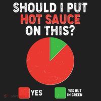 Should I Put Hot Sauce On This Pie Chart Women's Sweatshirt thumb 2