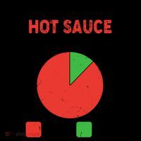 Should I Put Hot Sauce On This Pie Chart Coffee Mug thumb 5