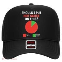 Should I Put Hot Sauce On This Pie Chart Hat thumb 0