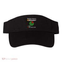 Should I Invest In Bitcoin Yes Pie Chart Funny Crypto Visor thumb 0