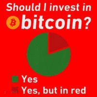 Should I Invest In Bitcoin Yes Pie Chart Funny Crypto Santa Hat thumb 1