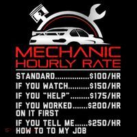 Sarcastic Mechanic Hourly Rate Skilled Professional Coffee Mug thumb 5
