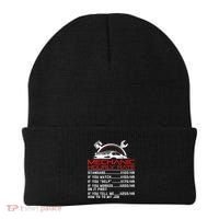 Sarcastic Mechanic Hourly Rate Skilled Professional Beanie thumb 0
