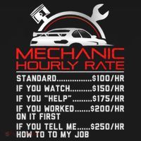 Sarcastic Mechanic Hourly Rate Skilled Professional Women's Hoodie thumb 2