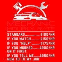 Sarcastic Mechanic Hourly Rate Skilled Professional Santa Hat thumb 1
