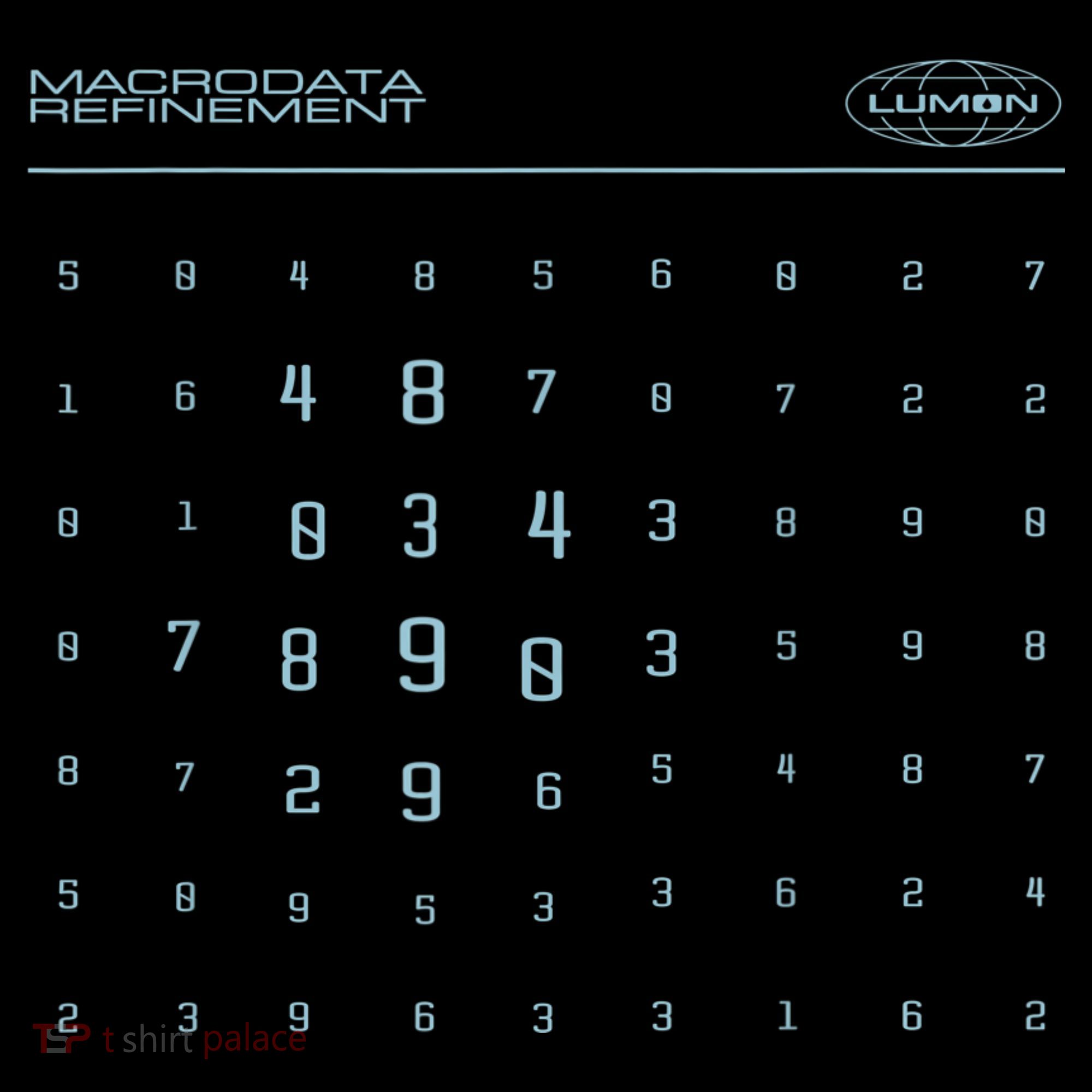Scary Numbers Lumon Macrodata Refinement Ornament