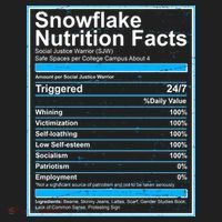 Snowflake Nutrition Facts Hat thumb 2