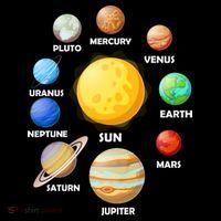 Solar System Planets Apron thumb 3