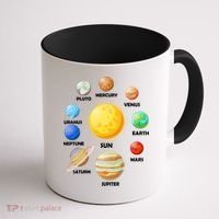 Solar System Planets Coffee Mug thumb 1