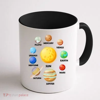 Solar System Planets Coffee Mug back