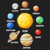Solar System Planets Tumbler thumb 3