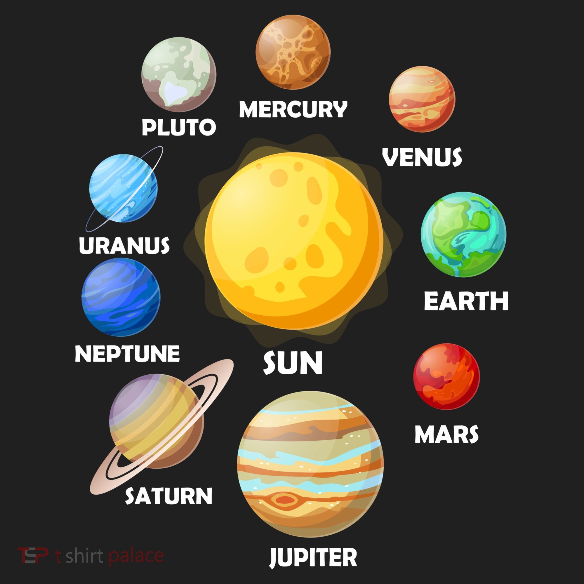 Solar System Planets Tumbler