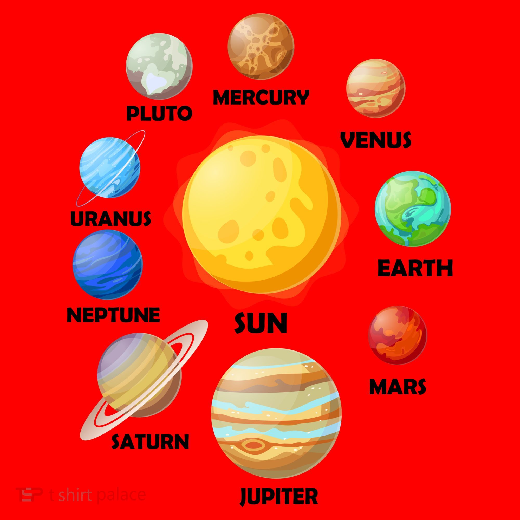 Solar System Planets Santa Hat