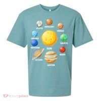 Solar System Planets Sueded Cloud Jersey T-Shirt thumb 0