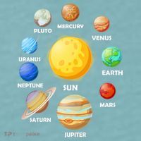 Solar System Planets Sueded Cloud Jersey T-Shirt thumb 2