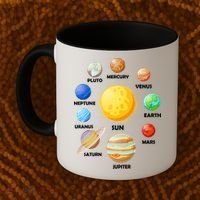 Solar System Planets Sun Mars Coffee Mug thumb 2
