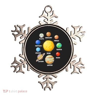 Solar System Planets Sun Mars Ornament