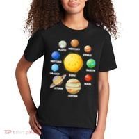 Solar System Planets Sun Mars Kids T-Shirt thumb 2