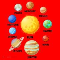 Solar System Planets Sun Mars Santa Hat thumb 1