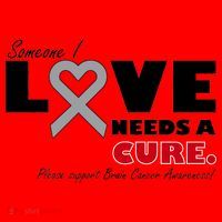 Someone I Love Needs A Cure Brain Cancer Awareness Santa Hat thumb 1