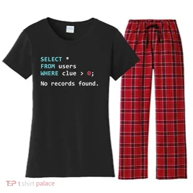 SQL Query Funny SQL Database Admin Programmer Women's Flannel Pajama Set