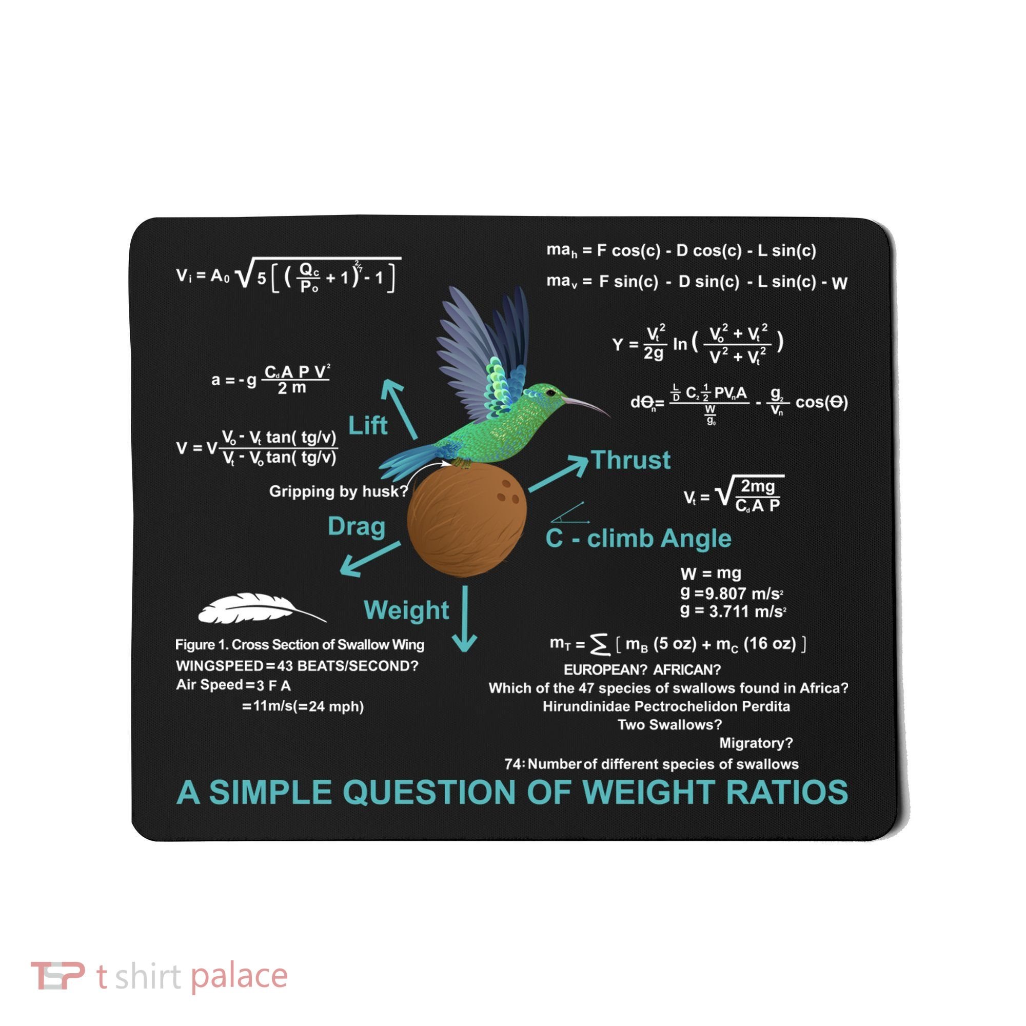 Simple Question Of Weight Ratios Mousepad
