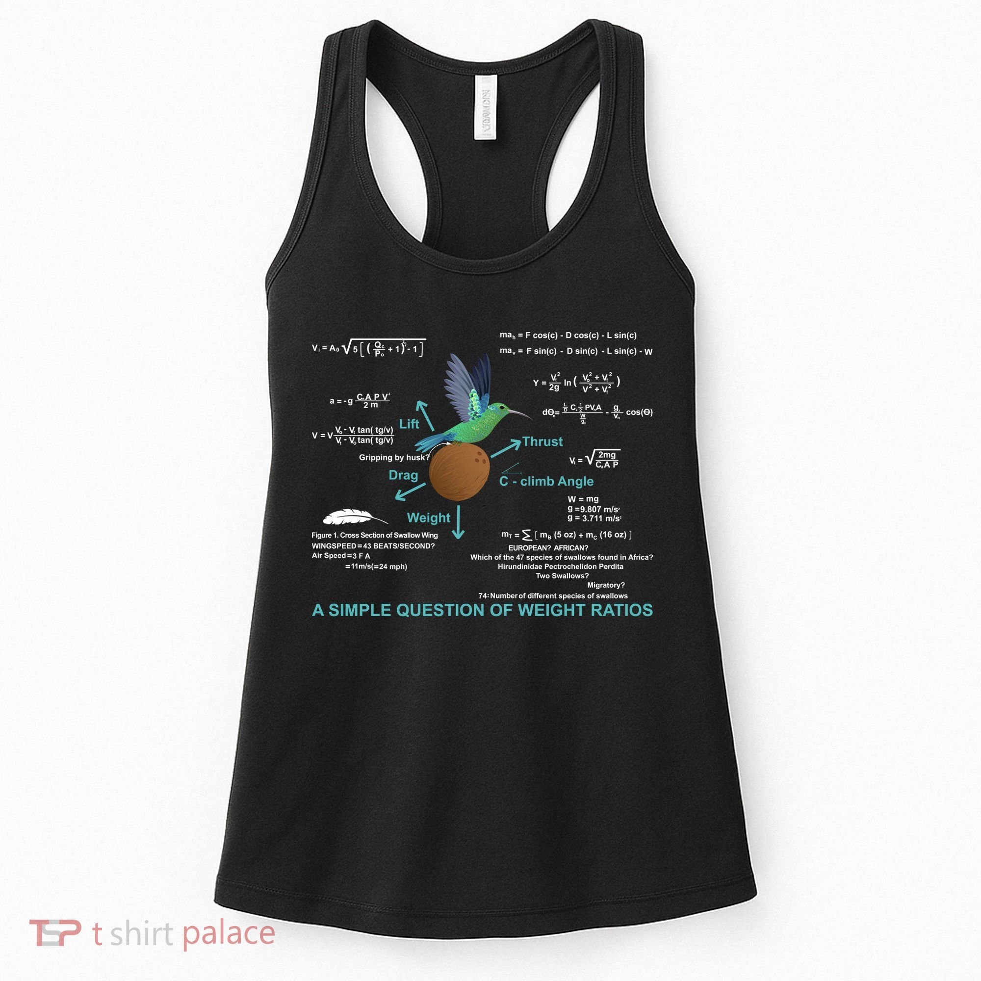 Simple Question Of Weight Ratios Women's Tank Top