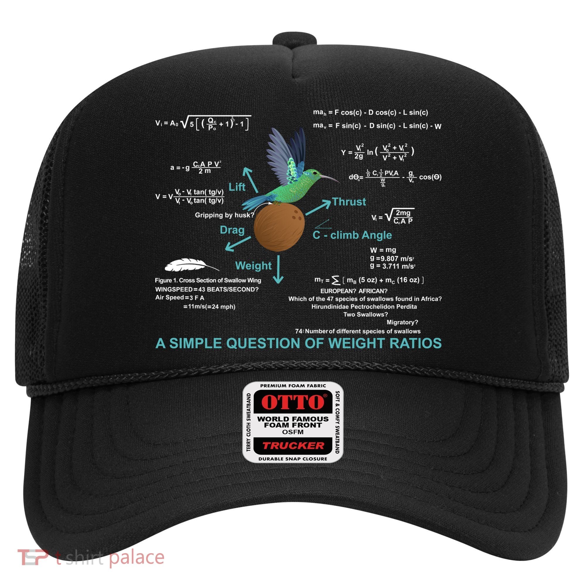 Simple Question Of Weight Ratios Hat