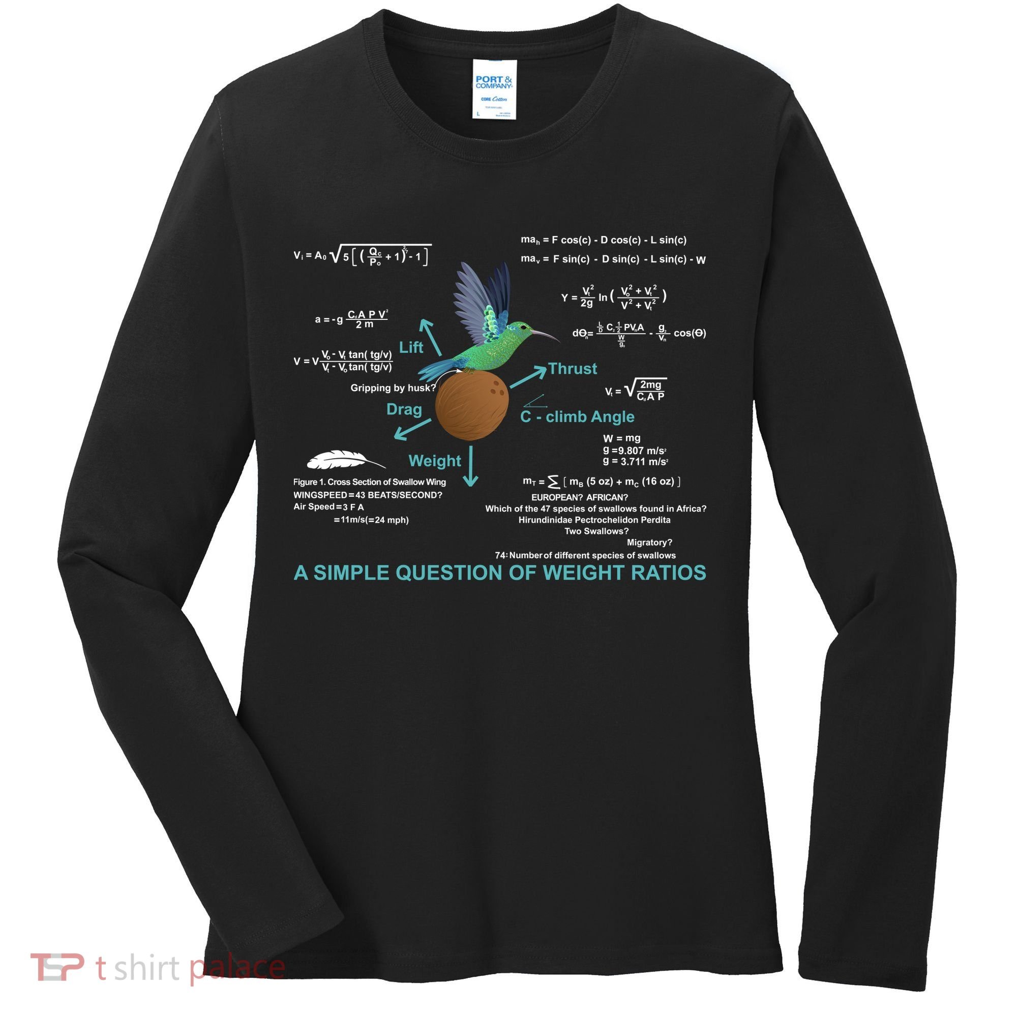 Simple Question Of Weight Ratios Women's Long Sleeve Shirt