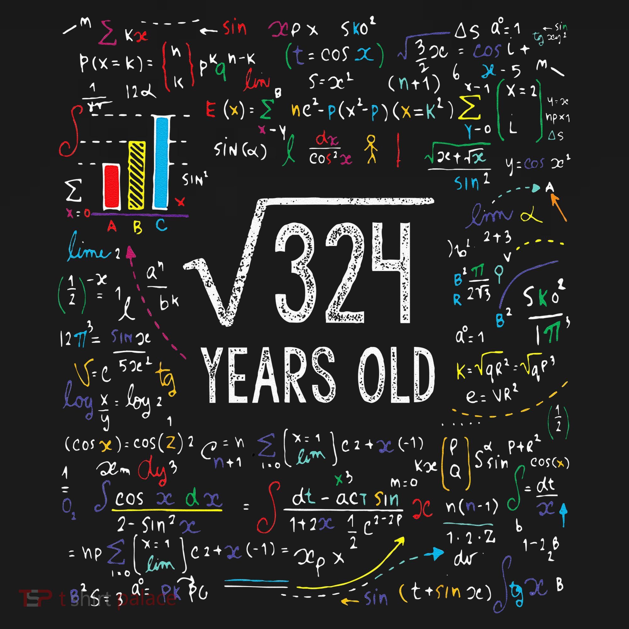Square Root Of 324 18th Birthday 18 Year Old Gifts Math Bday T-Shirt