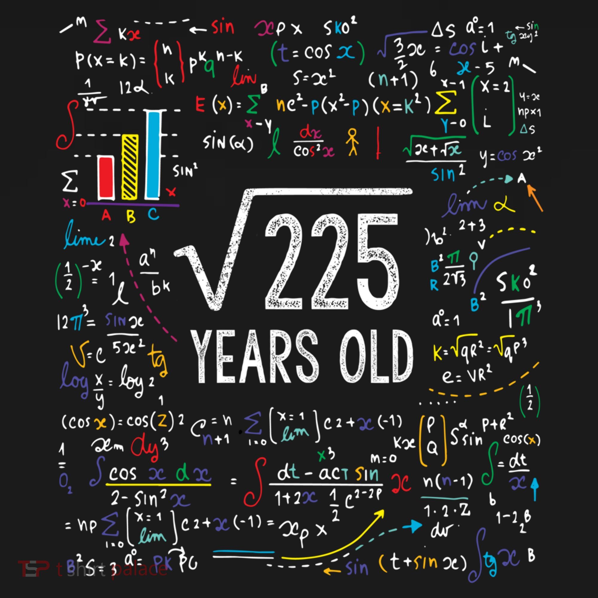 Square Root Of 225 15th Birthday Gift 15 Year Old Gifts Math Bday Gift Women's Hoodie