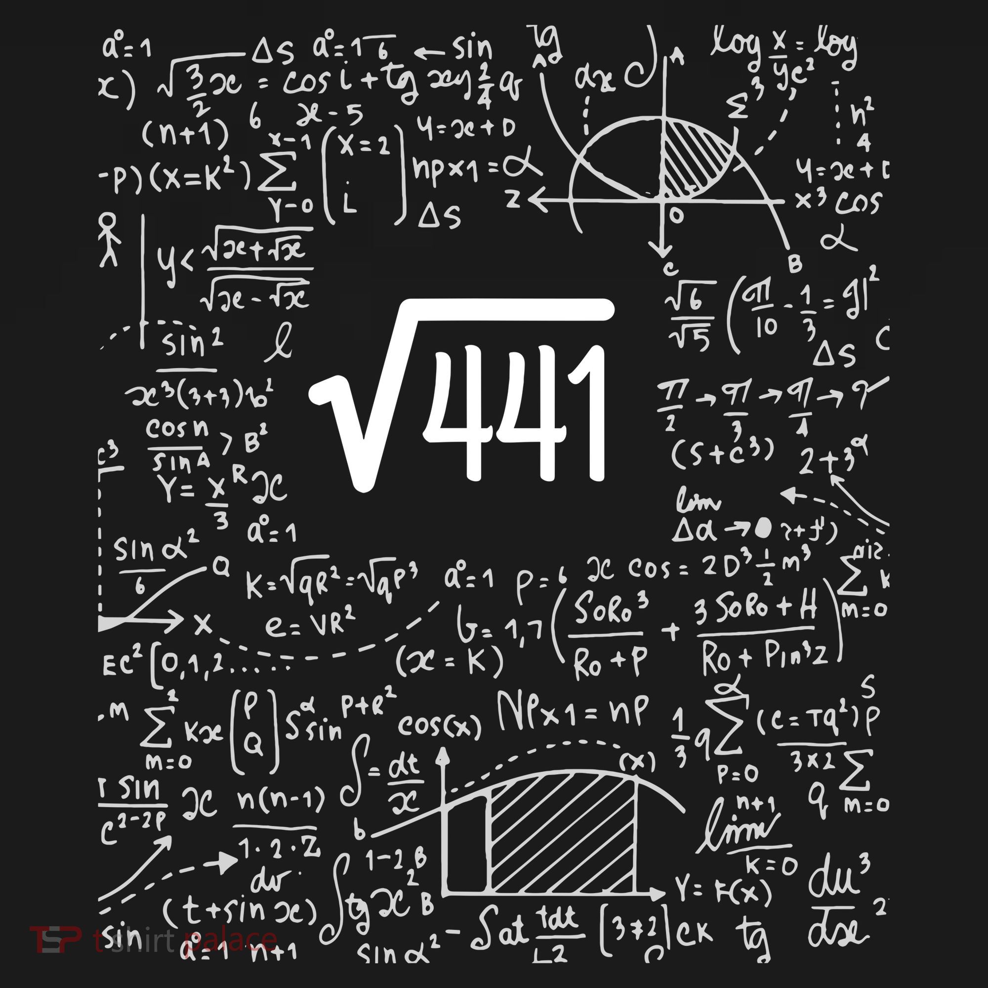 Square Root Of 441 Birthday Gift 21 Year Old Math Apron