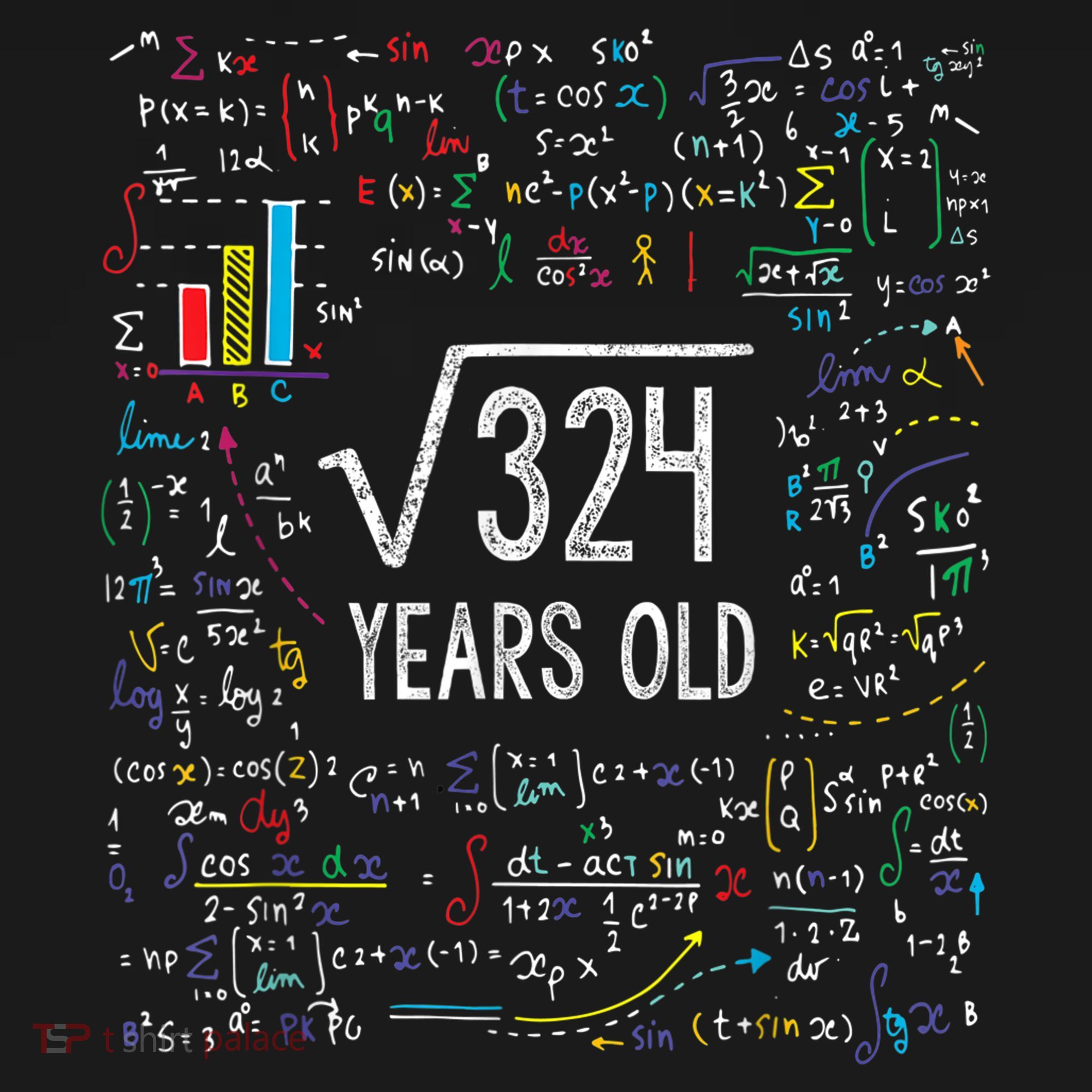 Square Root Of 324 18th Birthday 18 Year Old Funny Gift Math Bday Cute Gift Doggie Tank
