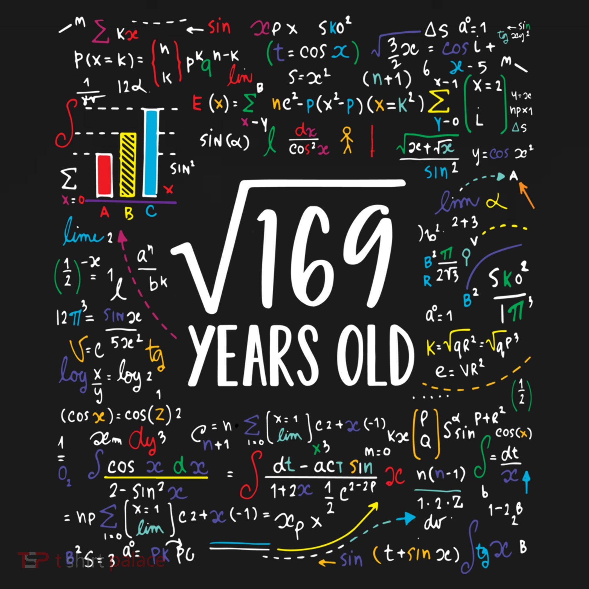 Square Root Of 169 13th Birthday Gift 13 Year Old Gifts Math Bday Gift Backpack