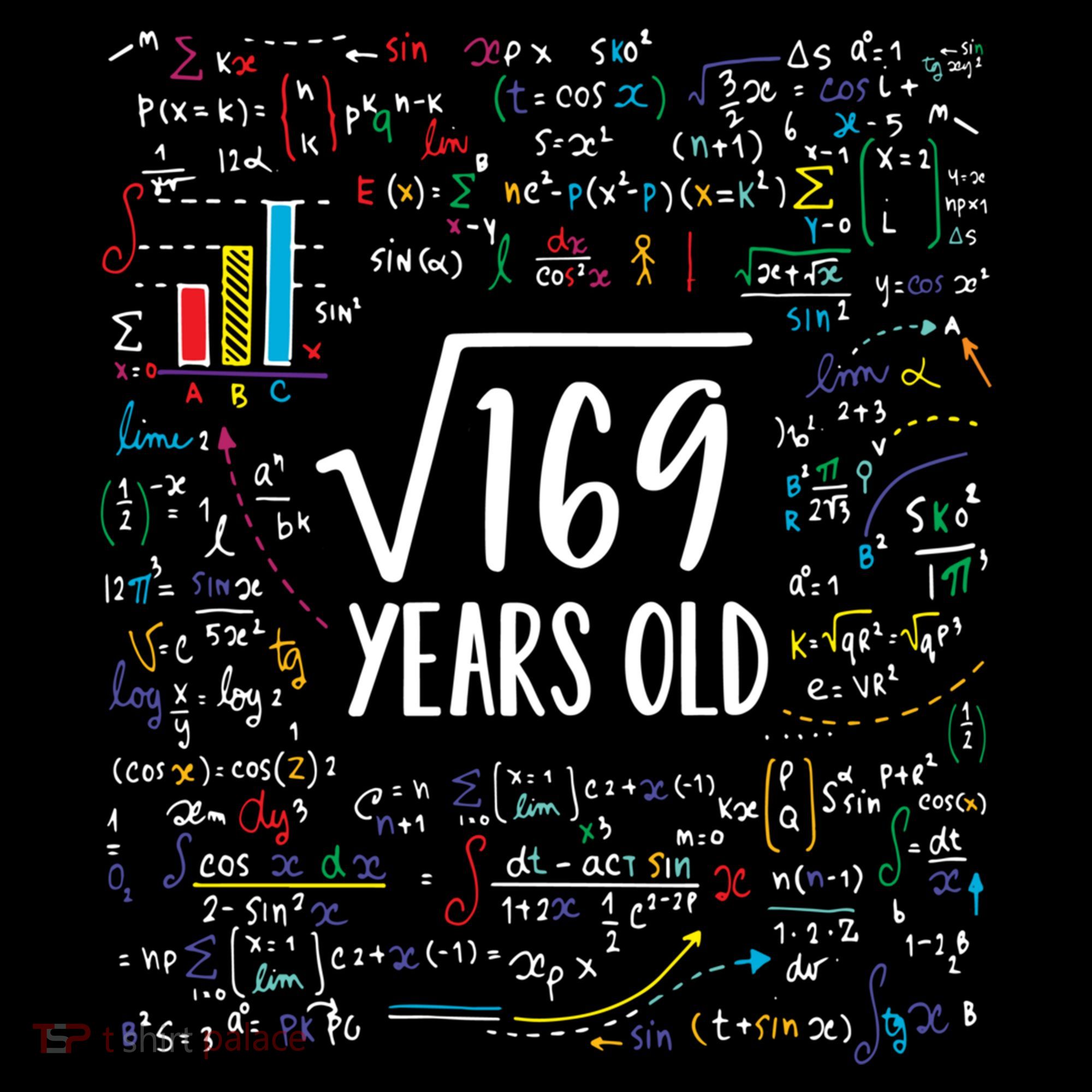 Square Root Of 169 13th Birthday Gift 13 Year Old Gifts Math Bday Gift Coffee Mug