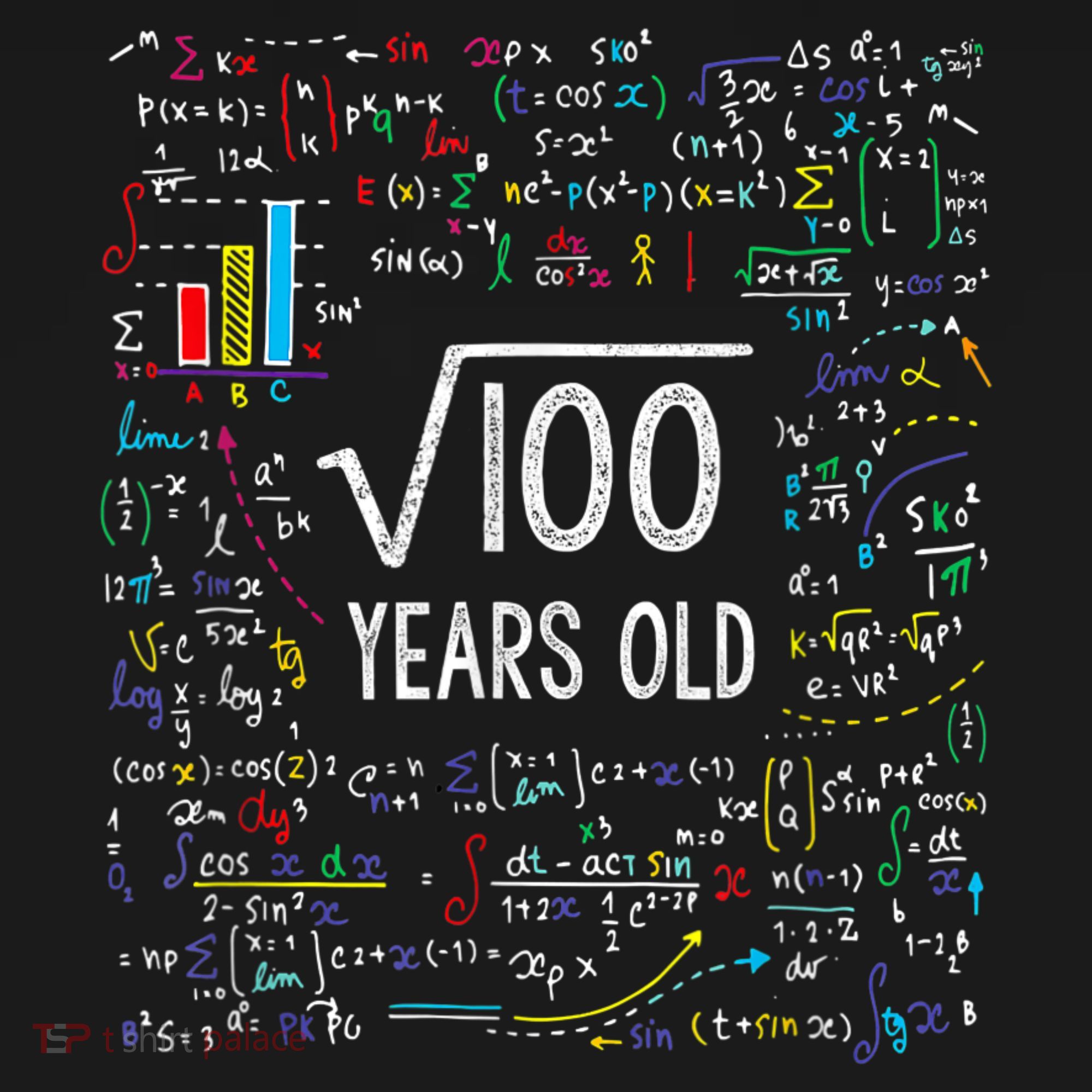 Square Root Of 100 10th Birthday 10 Year Old Gifts Math Bday Women's Hoodie