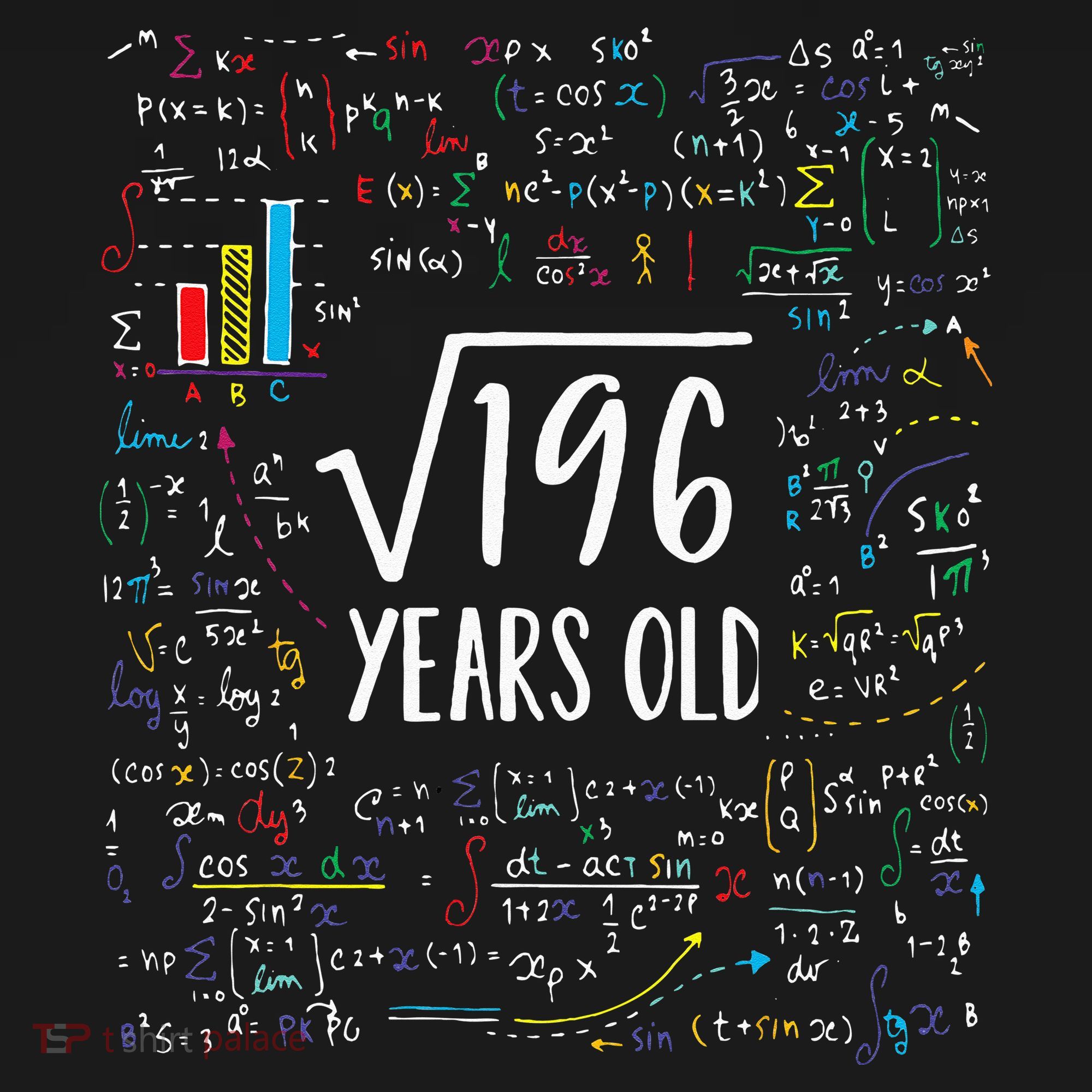 Square Root Of 196 14th Birthday 14 Year Old Gifts Math Bday Coaster