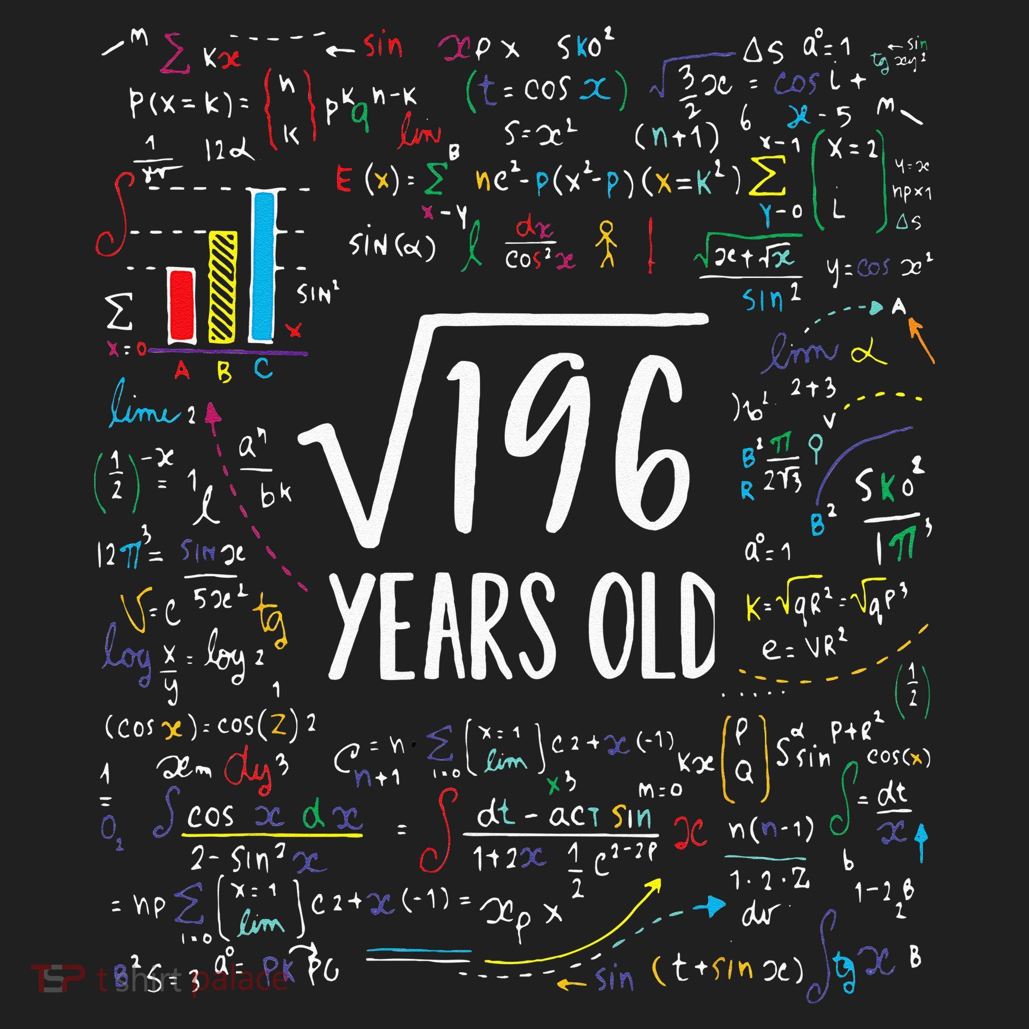 Square Root Of 196 14th Birthday 14 Year Old Gifts Math Bday Hat