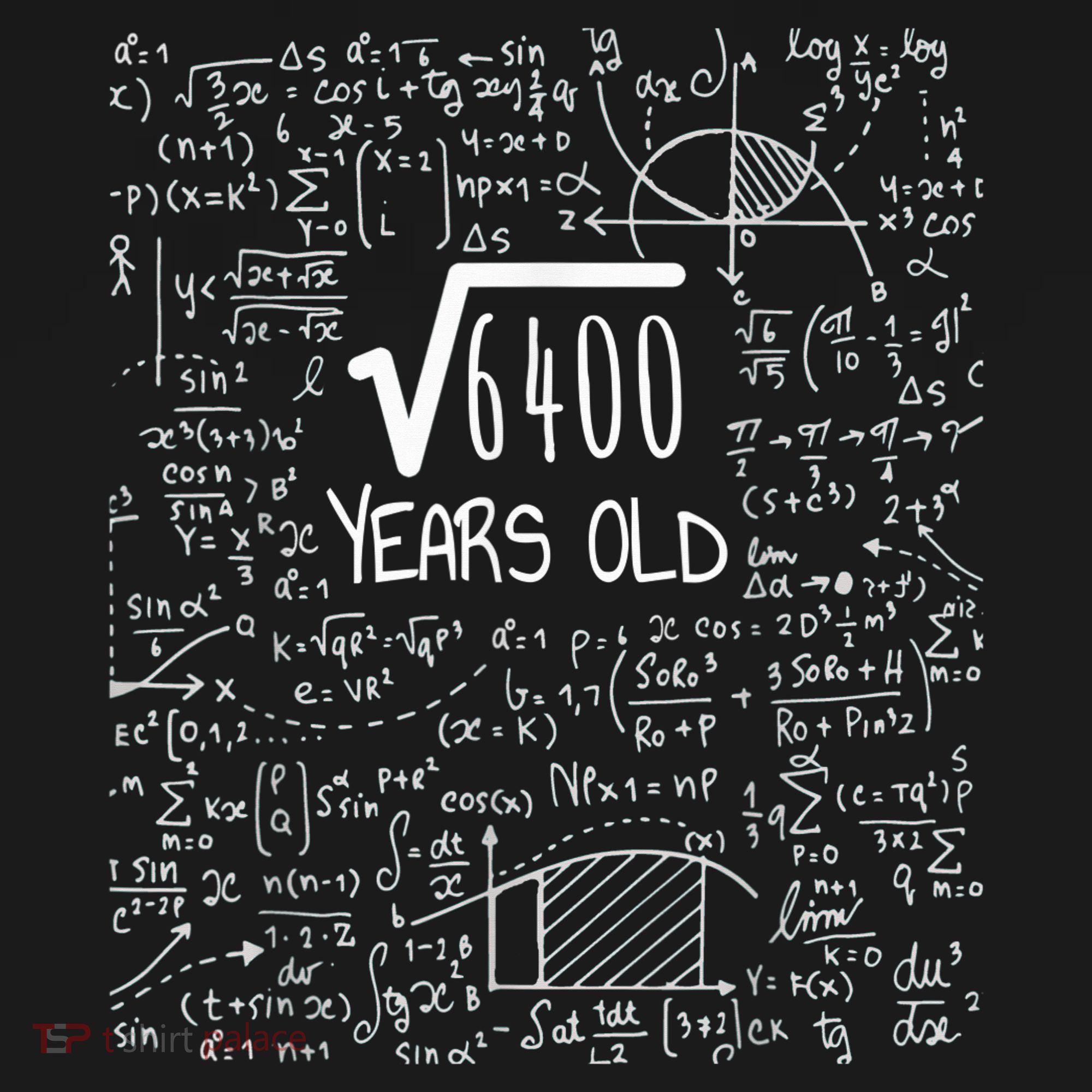 Square Root of 6400: 80 Years Old - 80th Birthday Mousepad
