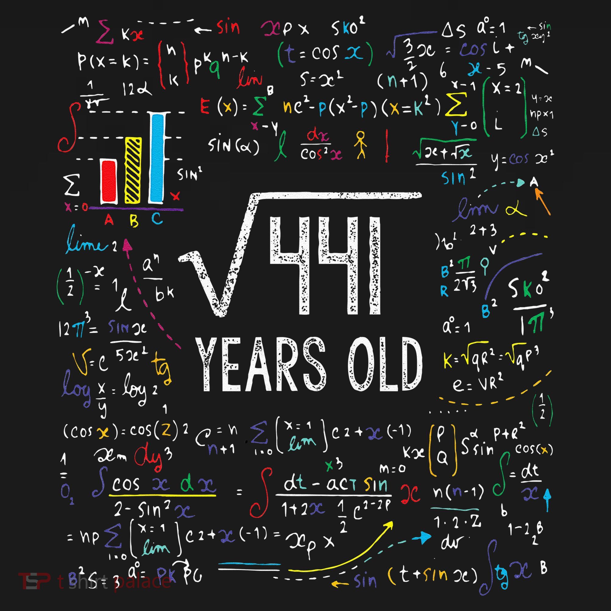 Square Root Of 441 21st Birthday 21 Year Old Gifts Math Bday Women's Tank Top