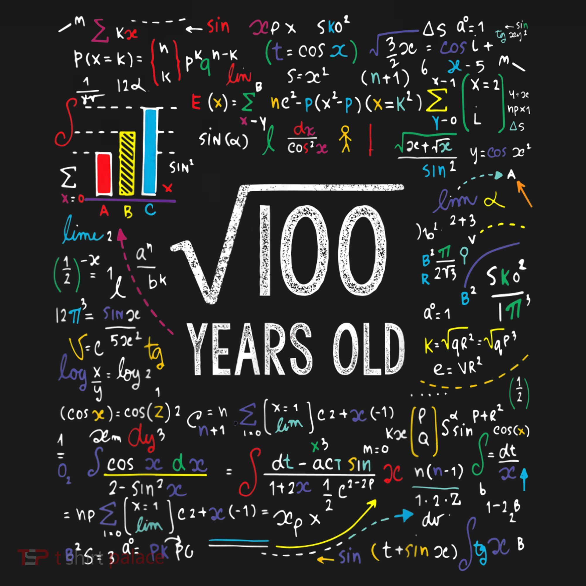 Square Root Of 100 10th Birthday 10 Year Old Gifts Math Bday Women's Tank Top