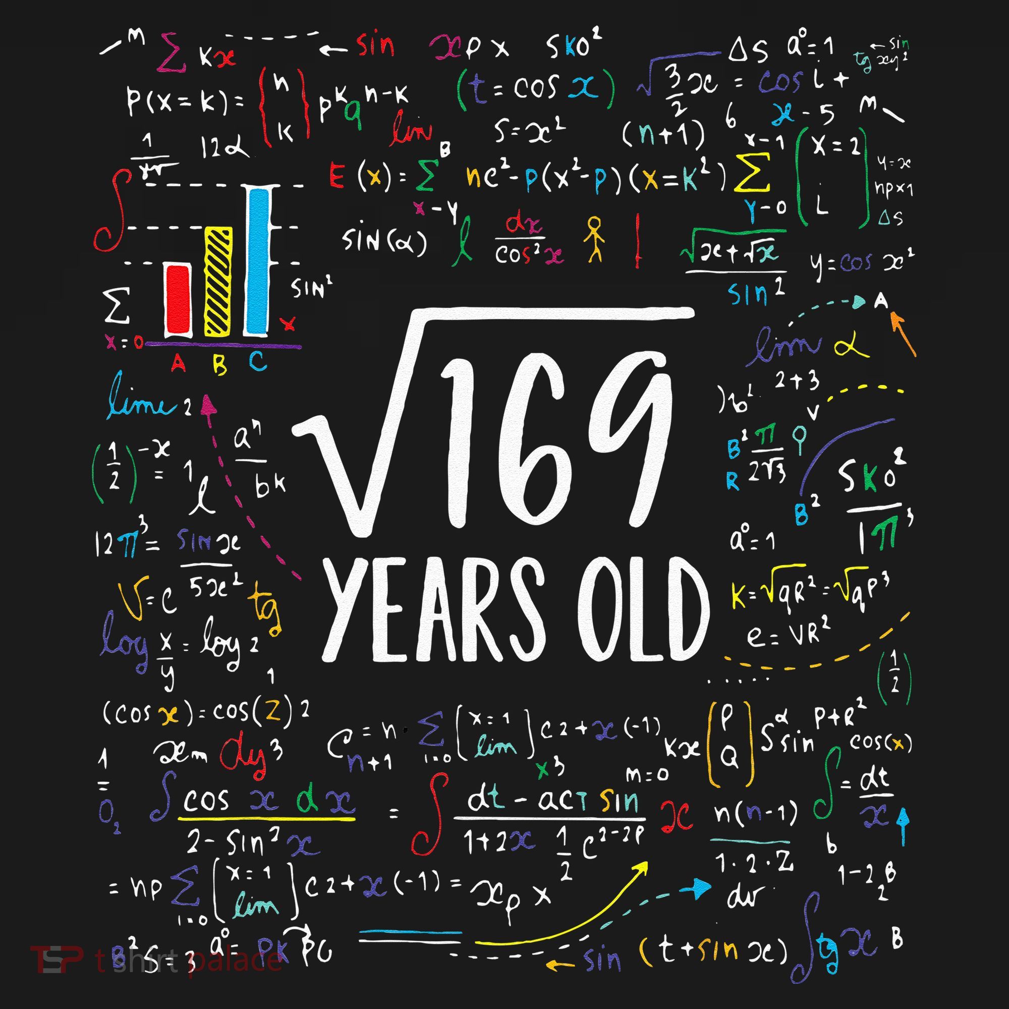 Square Root Of 169 13th Birthday 13 Year Old Gifts Math Bday Mousepad