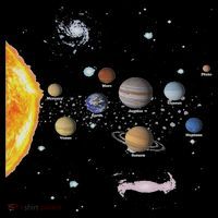 Stem Realistic Space Solar System Backpack thumb 2